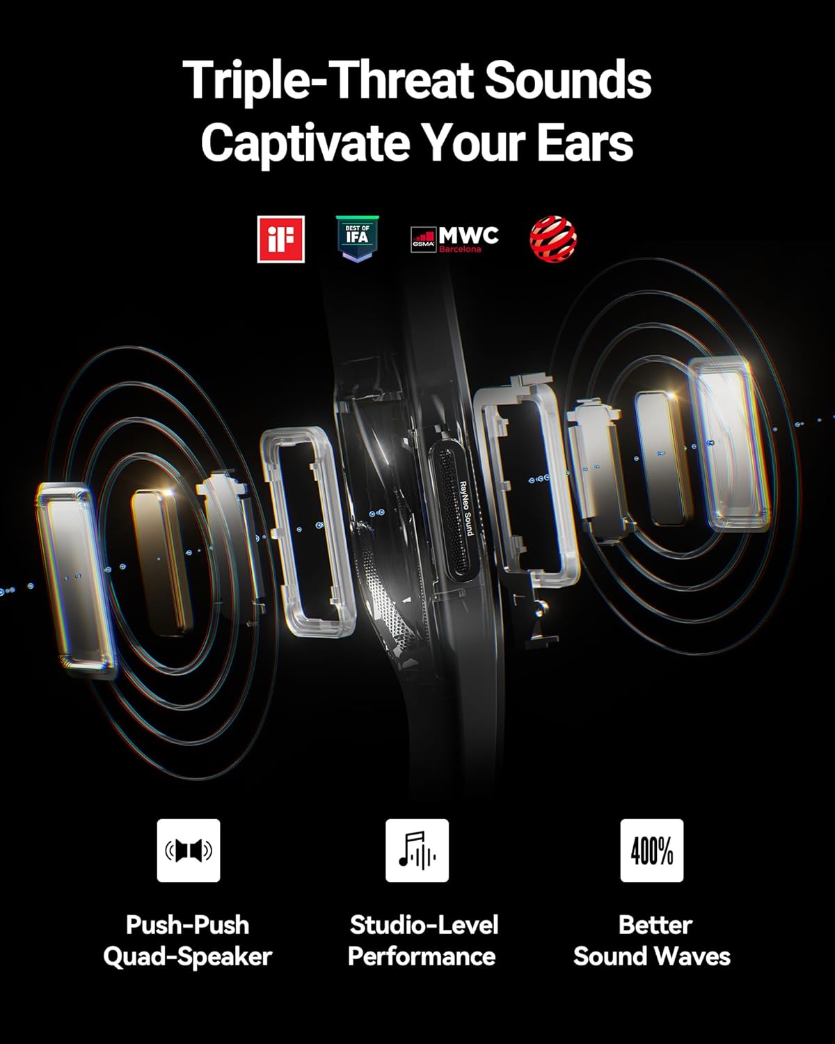 RAYNEO Air 2s AR/XR Glasses - 4 Speakers, 201