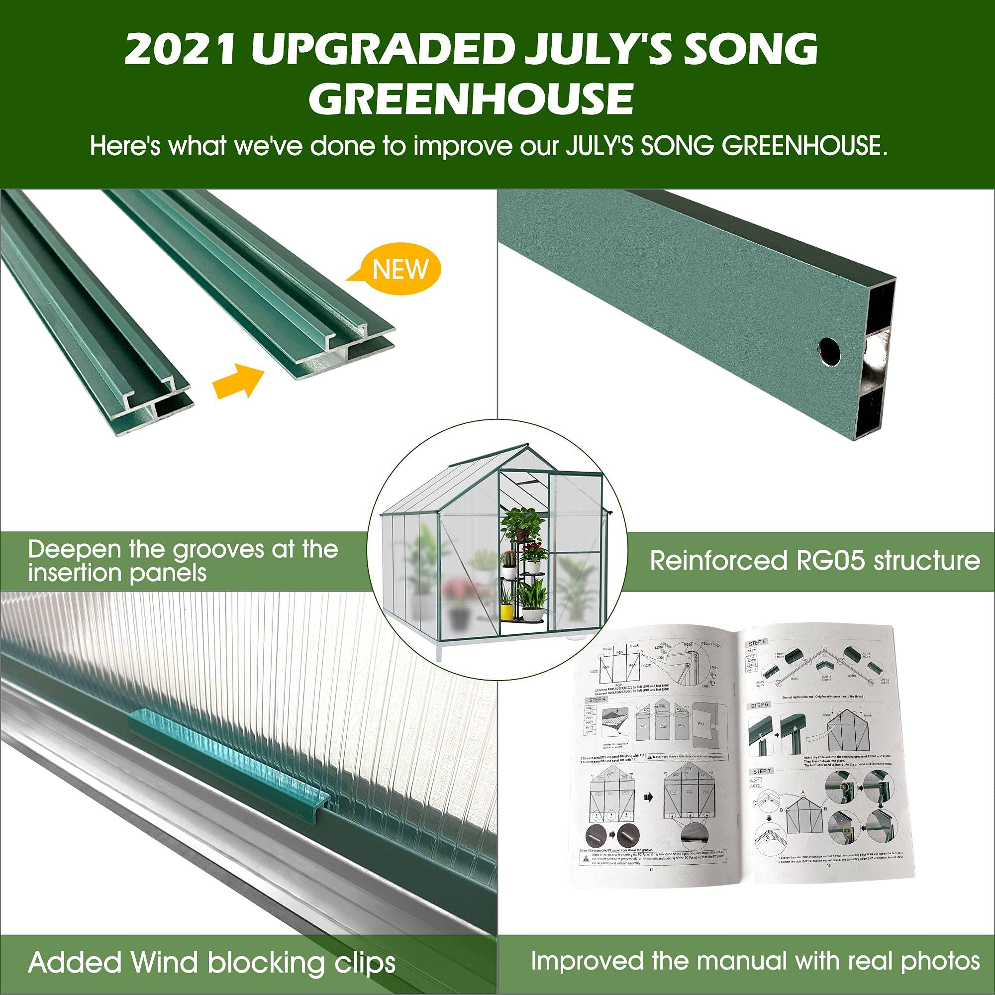 6x8 Hobby Greenhouse, Polycarbonate Aluminum Green House with Window, Heavy Duty Greenhouses Kit