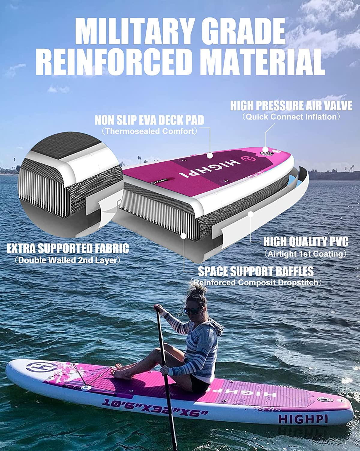 Highpi Inflatable Stand Up Paddle Boards, 10’6”11′ Ultra-Light SUP for All Skill Levels