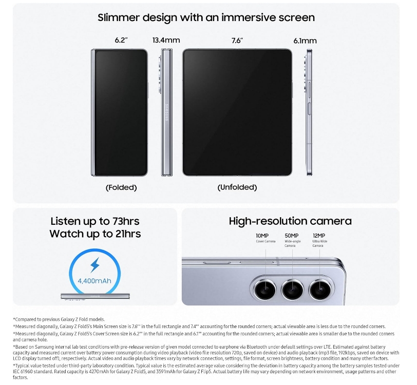 Samsung Galaxy Z Fold5, Unlocked Android Smartphone