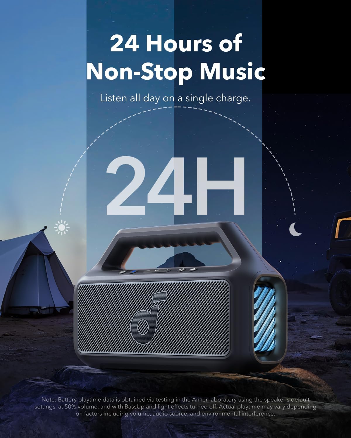 soundcore Boom 2 By Anker, Outdoor Speaker