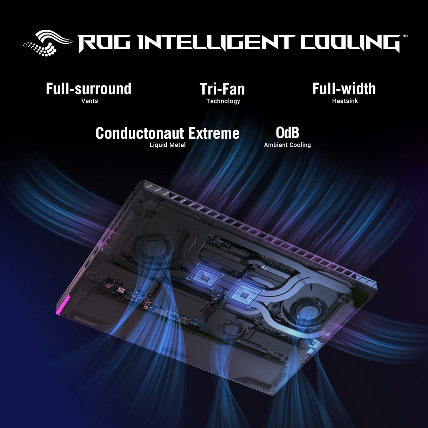 ASUS ROG Strix G16 Gaming Laptop, 165Hz Display, NVIDIA® GeForce RTX™ 4060, Intel Core i7-13650HX, 16GB DDR5, 1TB PCIe Gen4 SSD