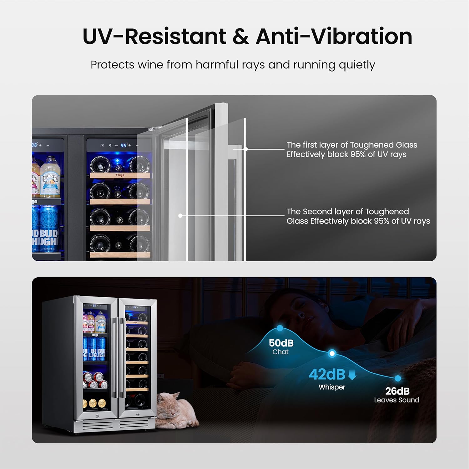 Yeego Wine and Beverage Refrigerator - 24 Inch Dual Zone Wine Fridge