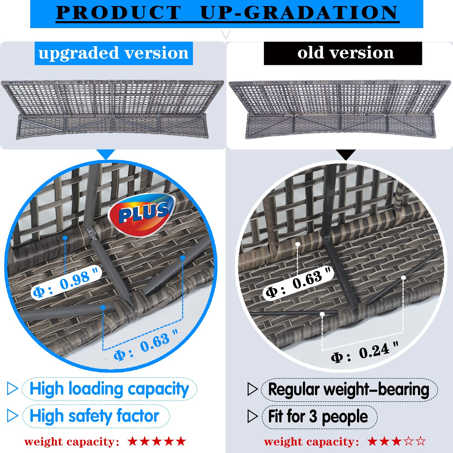 Outdoor Furniture Patio Furniture Set 7 Pcs