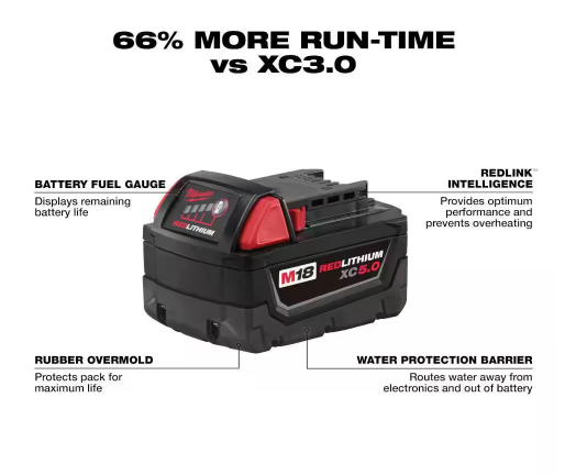 Milwaukee M18 18V Lithium-Ion Brushless Cordless 7-1/4 in. Circular Saw