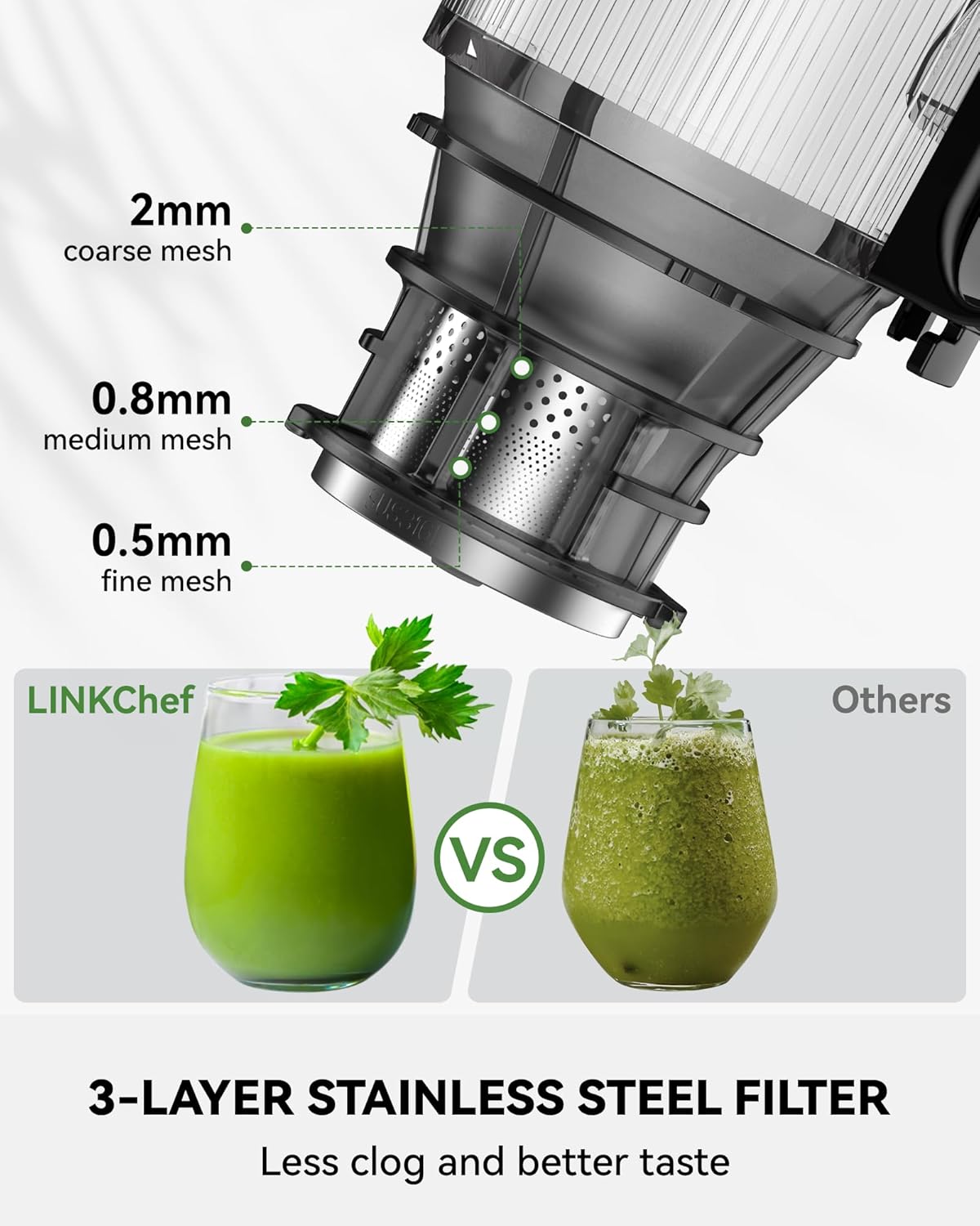 LINKChef Cold Press Juicer Machines, 130mm Diameter and 1.8L Capacity Juicers Whole Fruit and Vegetable, 250W Masticating Juicer Machine, Slow Juicer with Automatic Cutting