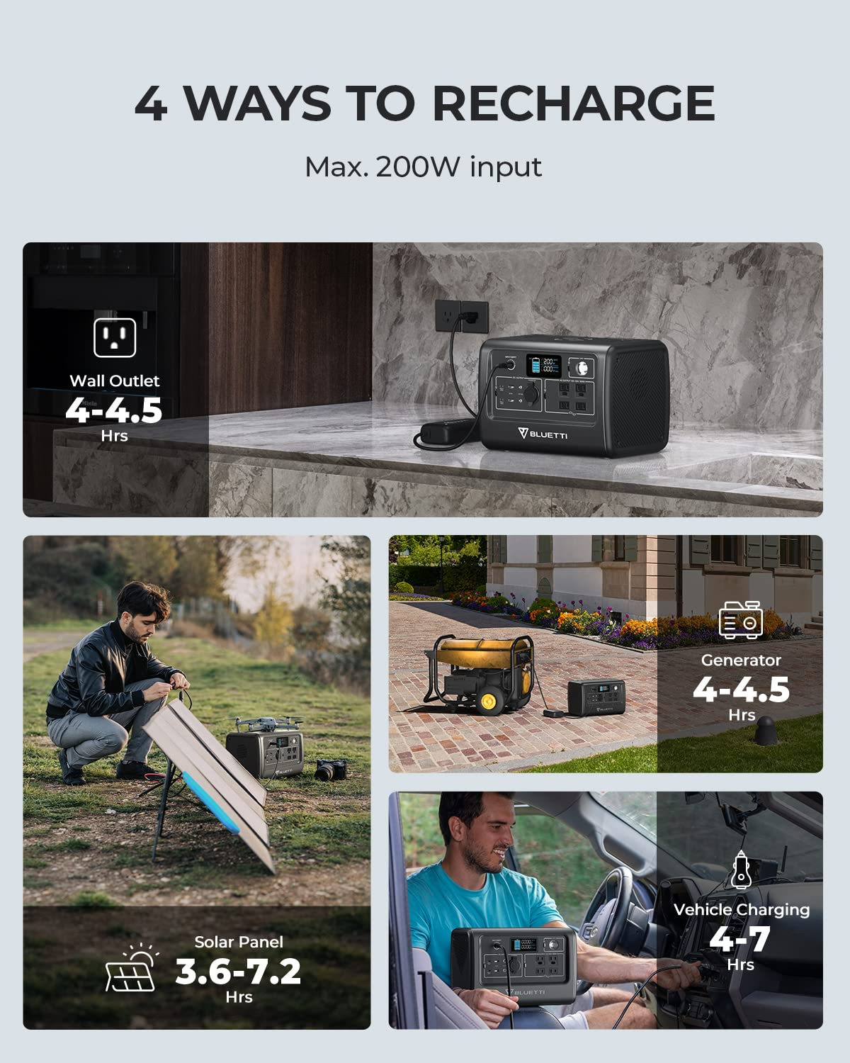 BLUETTI Portable Power Station EB70S, 716Wh LiFePO4 Battery Backup w/ 4 800W AC Outlets (1,400W Peak)