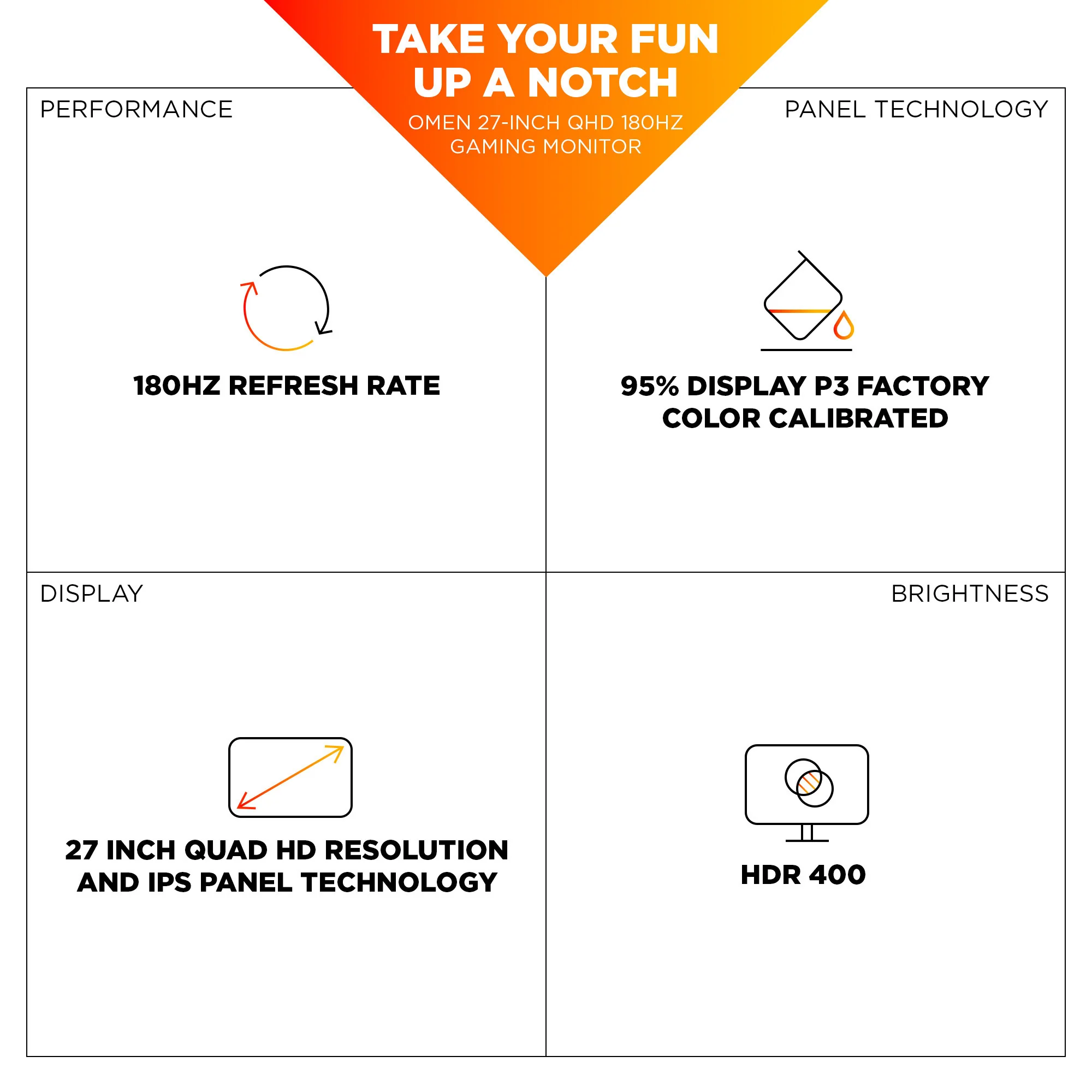 OMEN 27 inch QHD 180Hz Gaming Monitor - OMEN 27q G2