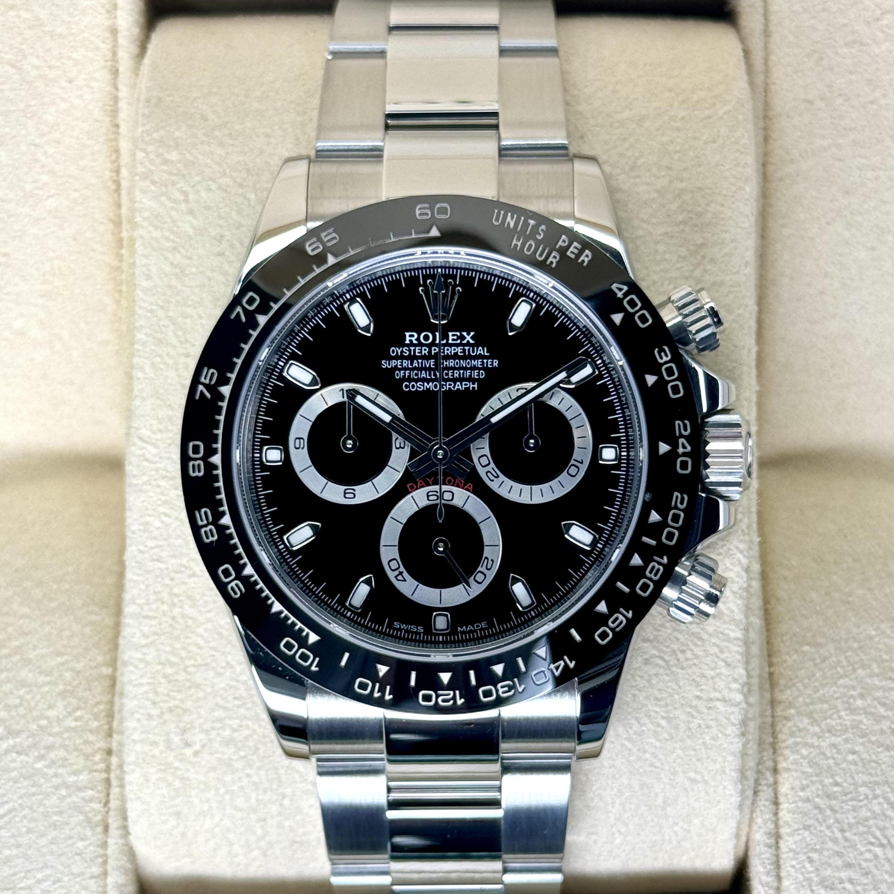 Daytona PANDA Black Dial 40mm