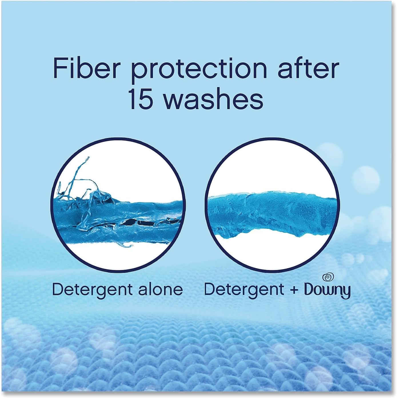 Downy April Fresh Liquid Fabric Conditioner (Fabric Softener), 10 FL OZ