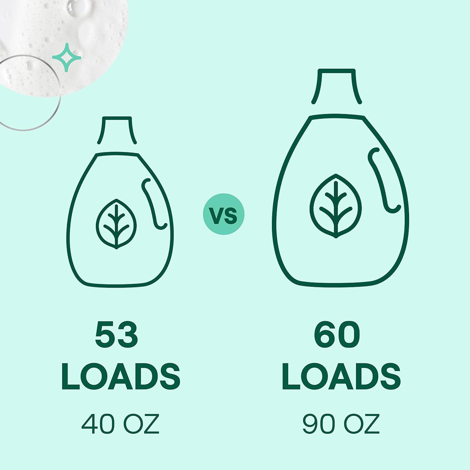 Seventh Generation Concentrated Laundry Detergent Liquid Free & Clear Fragrance Free 40 Fl Oz (Pack of 2)