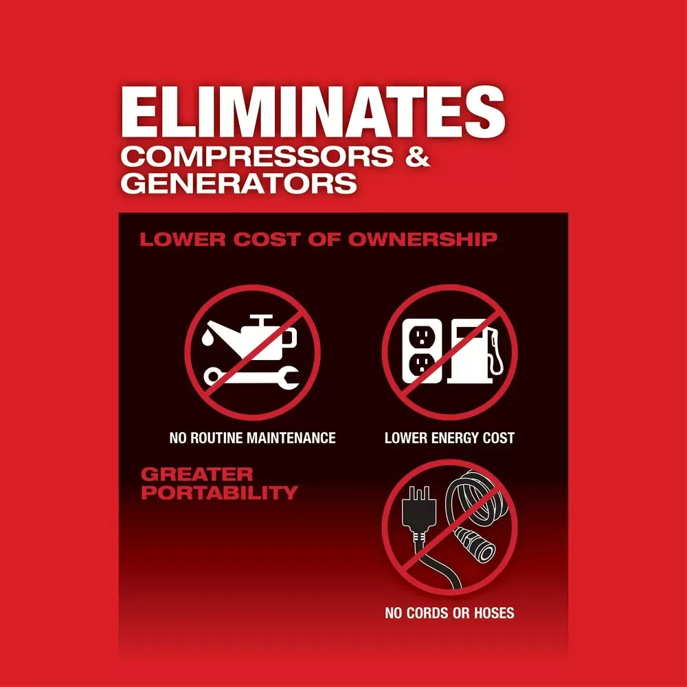 Milwaukee Pre-Sale 2867-20 M18 FUEL 18V 1 Inch High Torque Impact Wrench - Bare Tool