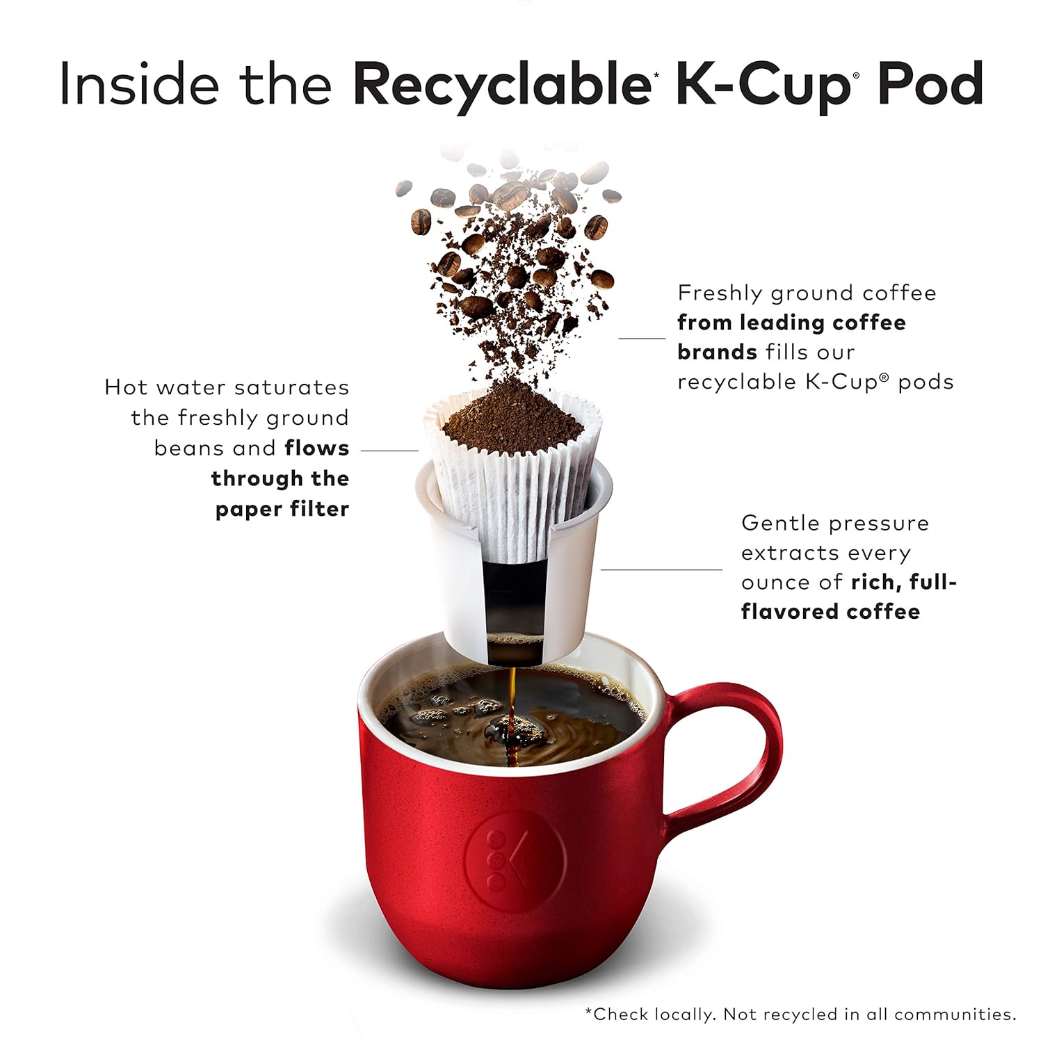 Green Mountain Coffee Roasters Half Caff Keurig Single-Serve K-Cup pods, Medium Roast Coffee, 72 Count (6 Packs of 12)