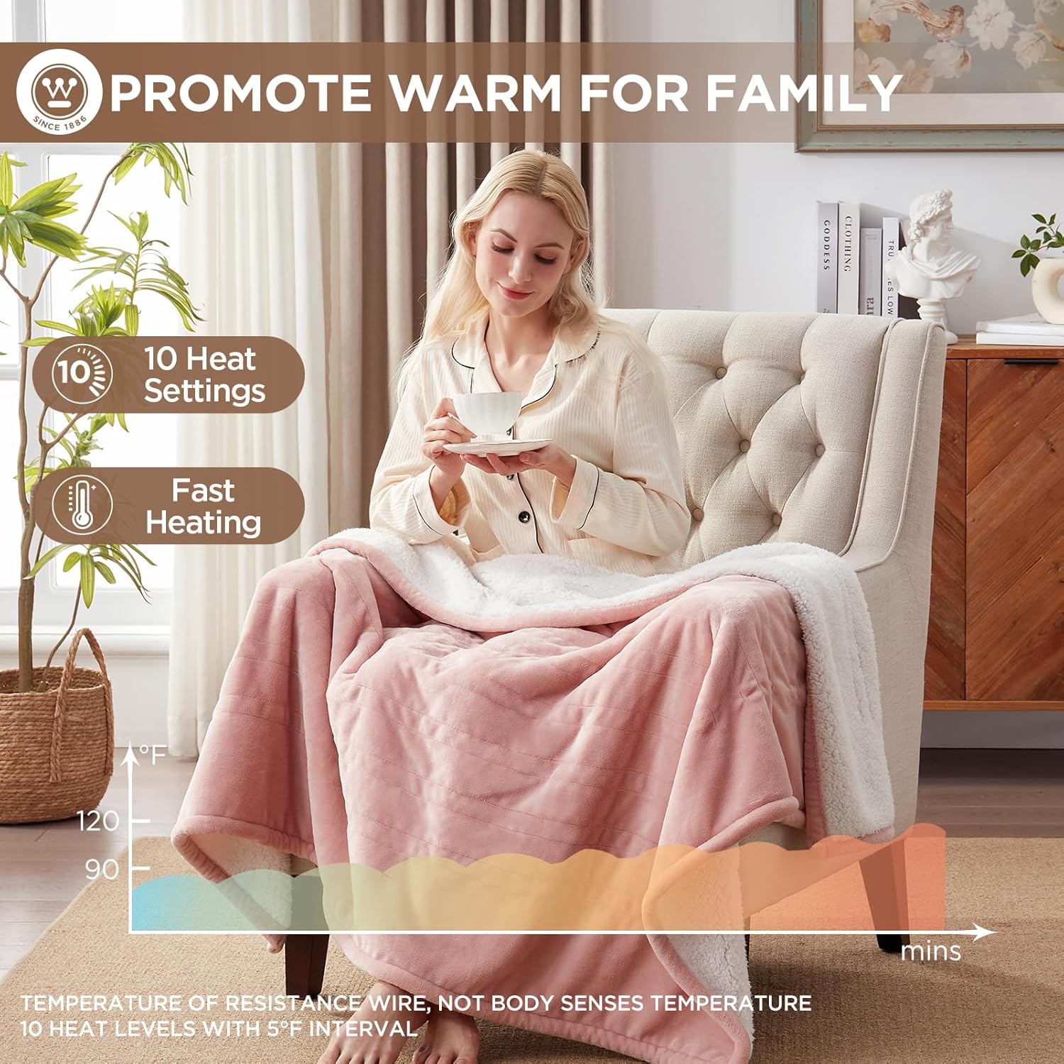 Westinghouse Heated Throw Blanket, Soft Flannel to Sherpa Electric Throw with 6 Heating Levels, 2-10 Hours Time Settings, Fast Heating, Machine Washable 50x60 Inch, Charcoal