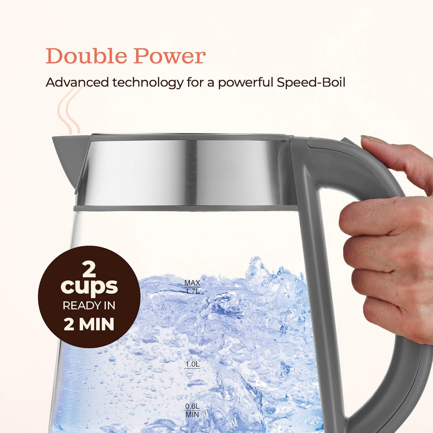 Speed-Boil Electric Kettle For Coffee & Tea - 1.7L Water Boiler 1500W, Borosilicate Glass, Easy Clean Wide Opening, Auto Shut-Off, Cool Touch Handle, LED Light. 360° Rotation, Boil Dry Protection