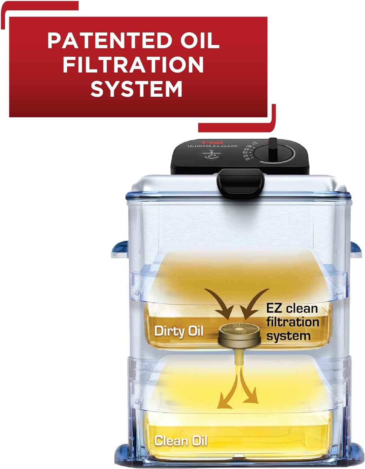 T-fal 3.5L Stainless Steel Deep Fryer with Basket, 1700W, Oil Filtration, Temp Control, Digital Timer, Dishwasher Safe Parts