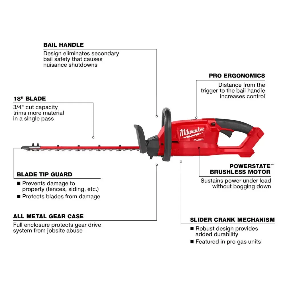 Milwaukee 3001-20 M18 FUEL 18