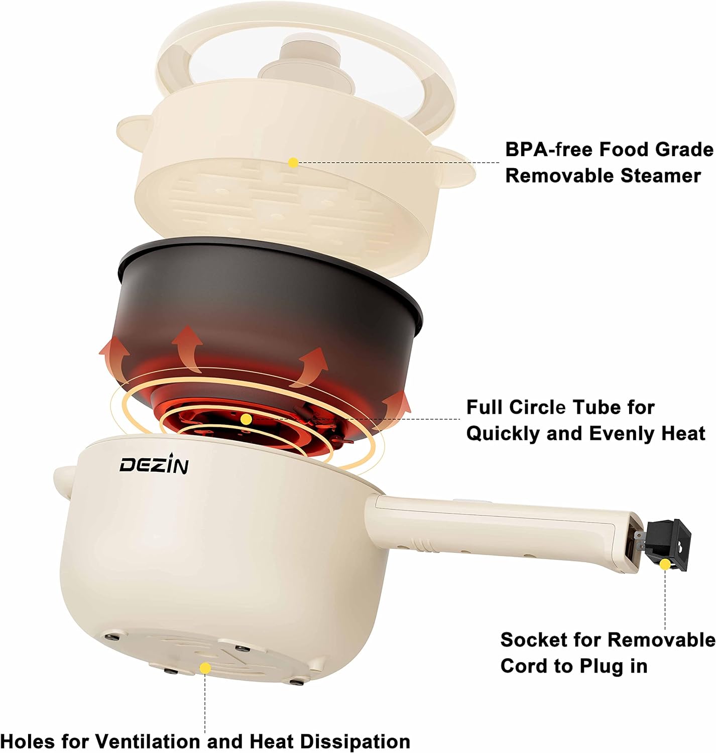 Dezin Electric Cooker, 2L Non-Stick Sauté Pan, Rapid Noodles Cooker, Mini Pot for Ramen with Power Adjustment, Dorm Room Essential (Egg Rack Included)
