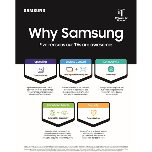 2025 Best Choice + Free Shipping + X’mas Deal】SAMSUNG 65-Inch Class QLED 4K Q60D Series Quantum HDR Smart TV w/Object Tracking Sound Lite, Motion Xcelerator, Slim Design, Gaming Hub, Alexa Built-in (QN65Q60D, 2024 Model)