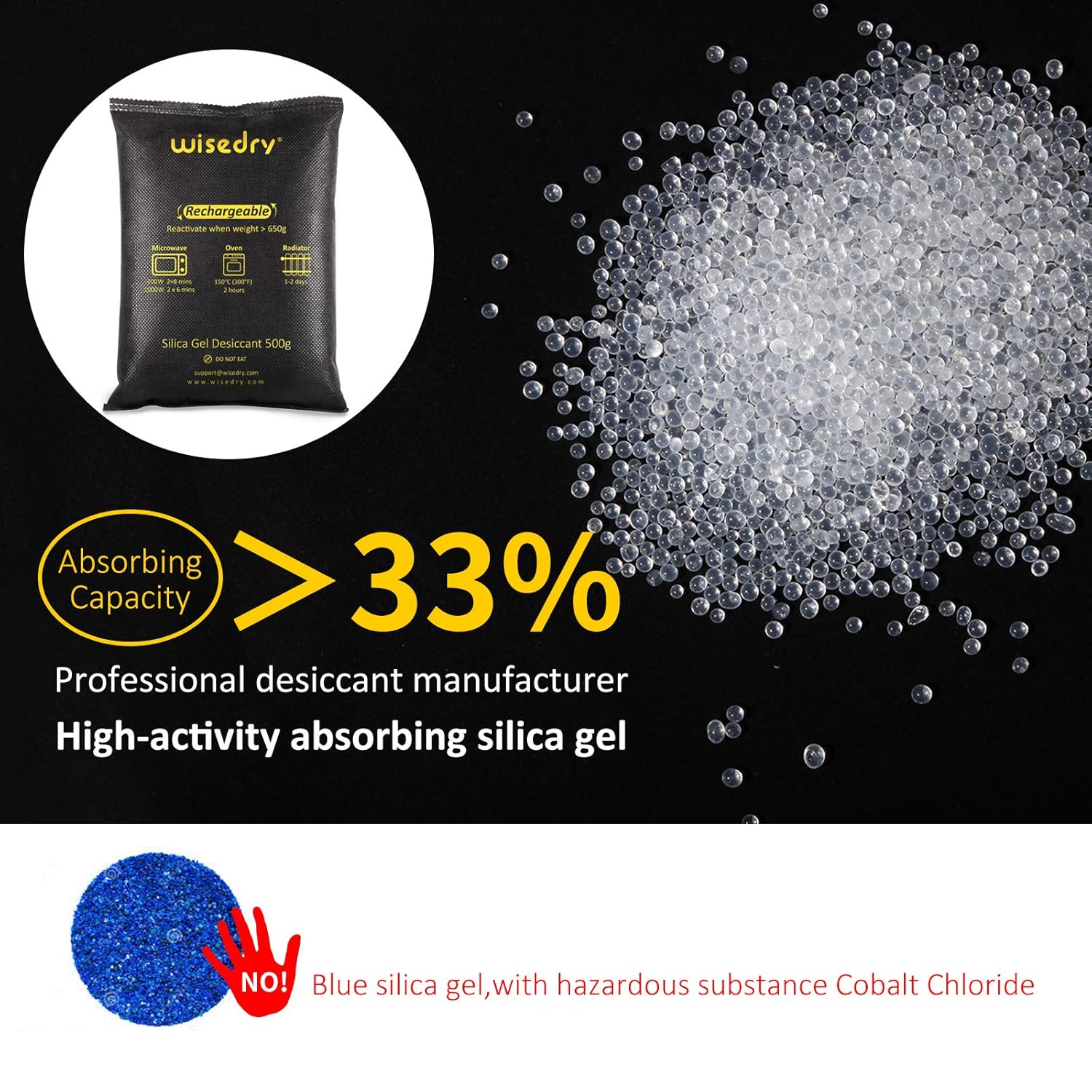 wisedry 2 x 500 Gram [2.2 lbs] Rechargeable Silica Gel Car Dehumidifier, Microwave Fast Reactivated Desiccant Packets Large for Gun Safe Closet Basement Garage Storage Moisture Absorbers Bag Reusable