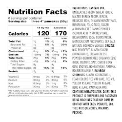 Flour Shop x Williams Sonoma Birthday Pancake Kit