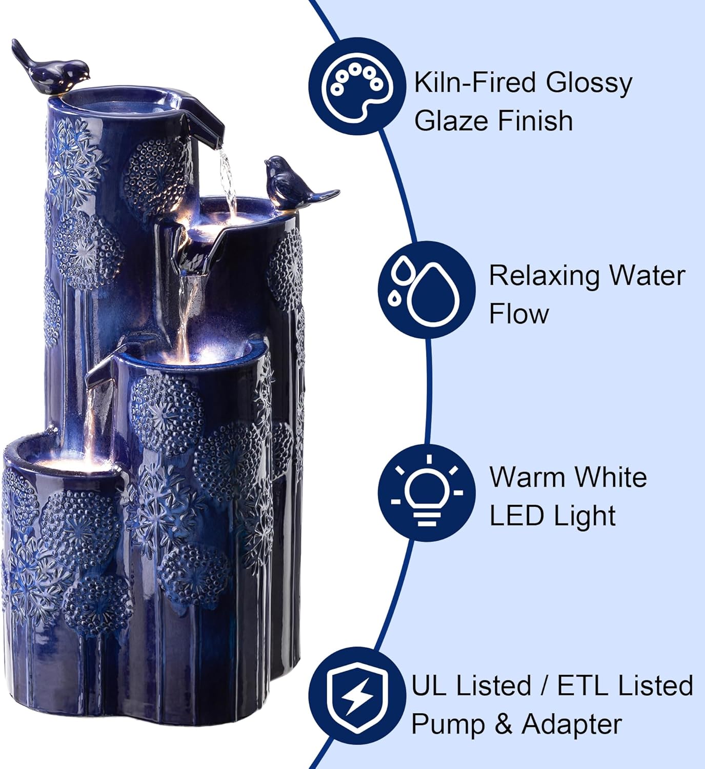 Outdoor Water Fountain with LED Lights and Pump, 4 Tier Dandelion Texture Vase Shaped Ceramic Floor Standing Fountain with Birds for Porch Deck Garden Patio Backyard, Turquoise