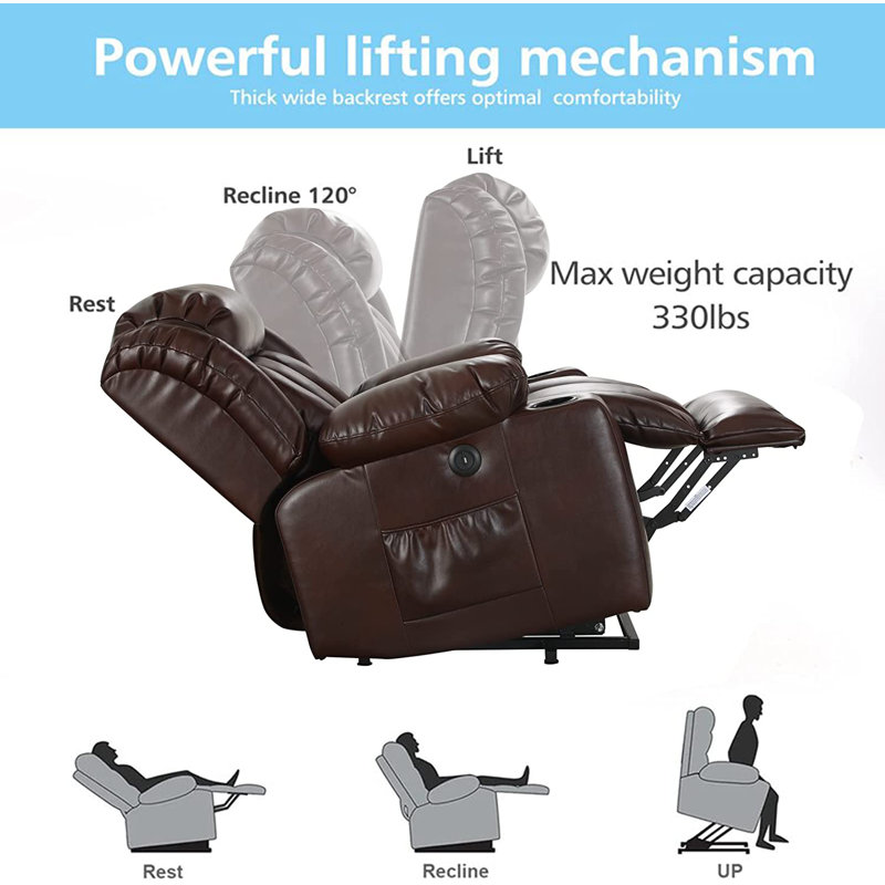 💥Clearance Sale🔥 MCombo Large Lay Flat Dual Motor Power Lift Recliner Chair Sofa with Massage and Heat, USB Ports, Cup Holders, Extended Footrest！