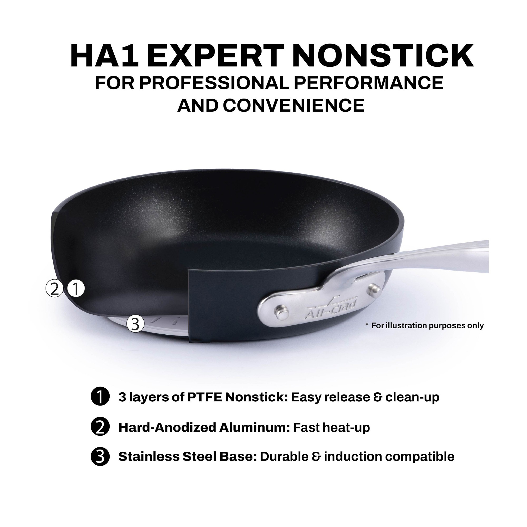 All-Clad HA1 Expert Hard Anodized Nonstick Square Grill, 11