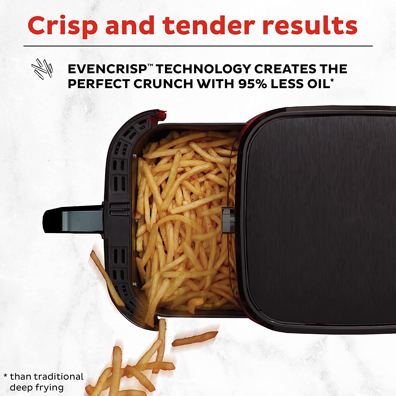 Omni Pro 19 QT/18L Air Fryer Toaster Oven Combo, From the Makers of Pot, 14-in-1 Functions, Fits a 12