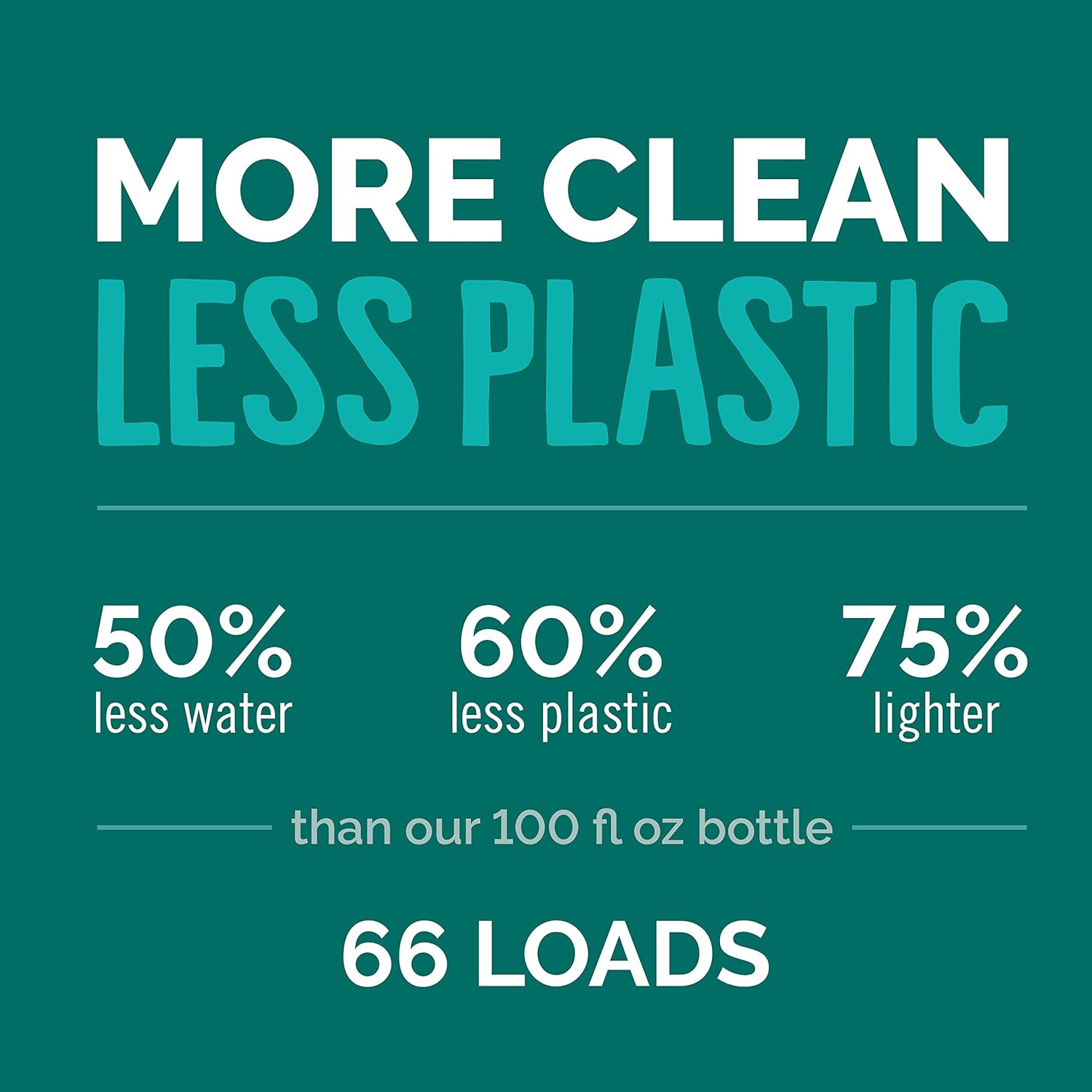 Seventh Generation EasyDose Laundry Detergent, Ultra Concentrated: 66 Loads, Free & Clear Designed for Sensitive Skin, 23.1 Fl Oz