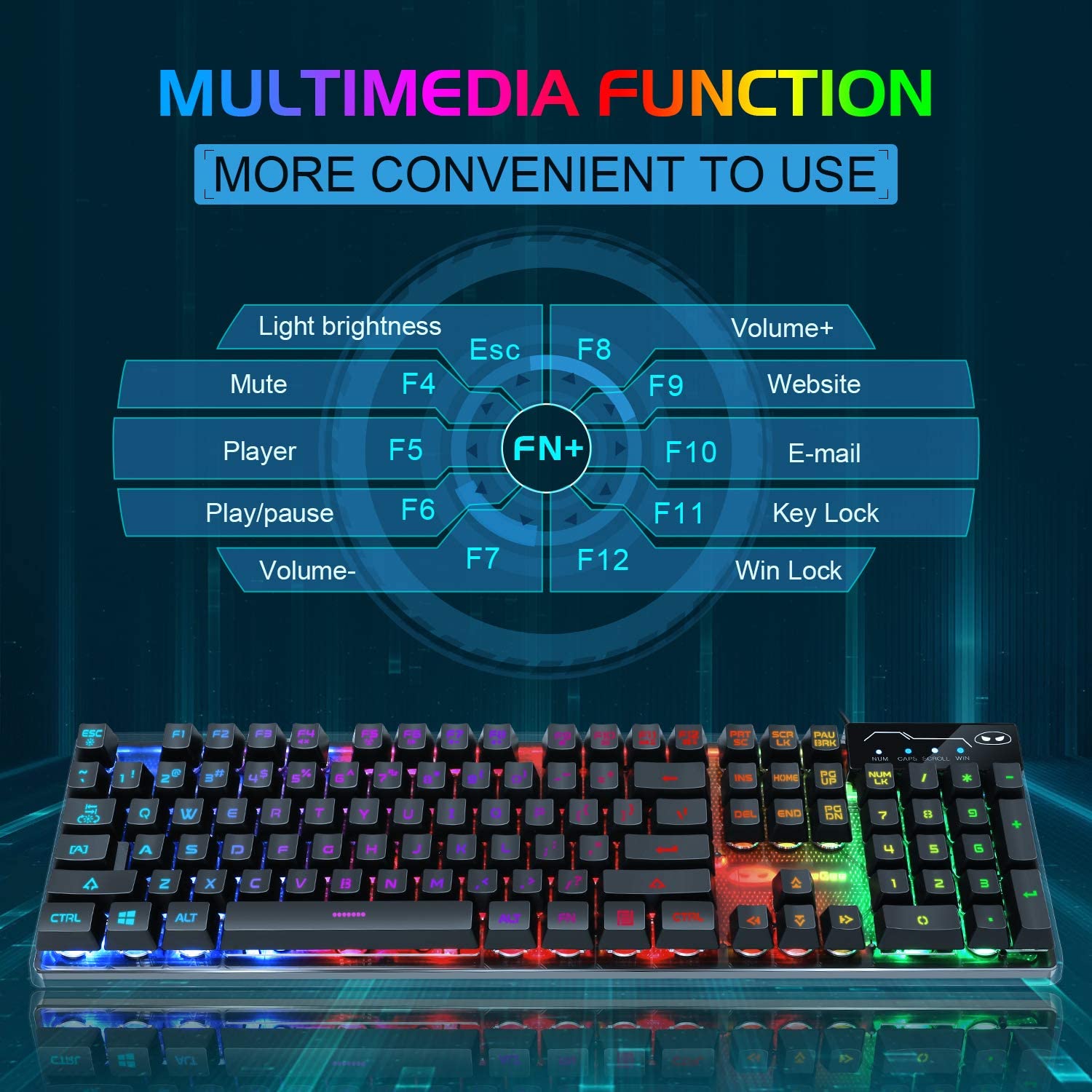 Gaming Keyboard and Mouse Combo, K1 RGB LED Backlit Keyboard with 104 Key Computer PC Gaming Keyboard for PC/Laptop(White)