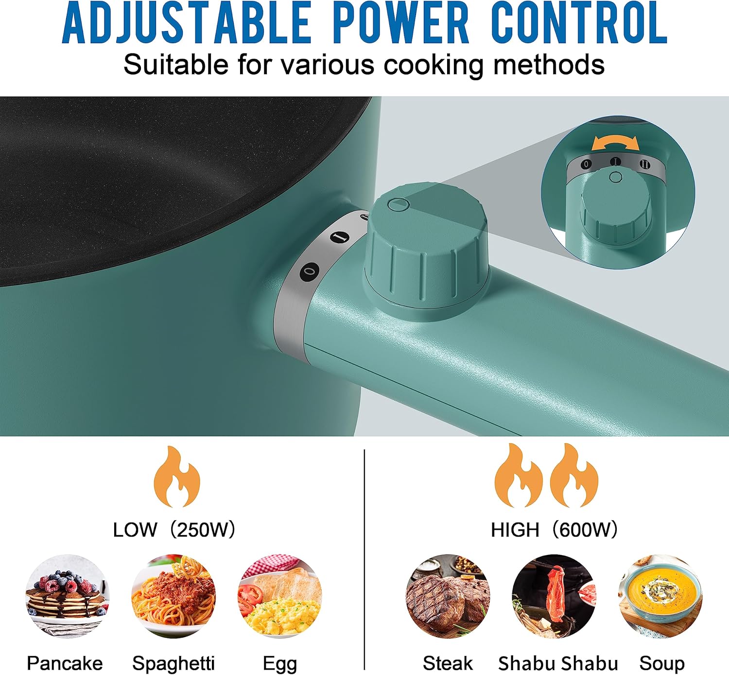 Topwit Hot Pot Electric, 1.5L Ramen Cooker, Portable Non-Stick Frying Pan, Electric Pot for Pasta, Steak, BPA Free, Electric Cooker with Dual Power Control, Over-Heating & Boil Dry Protection, Black