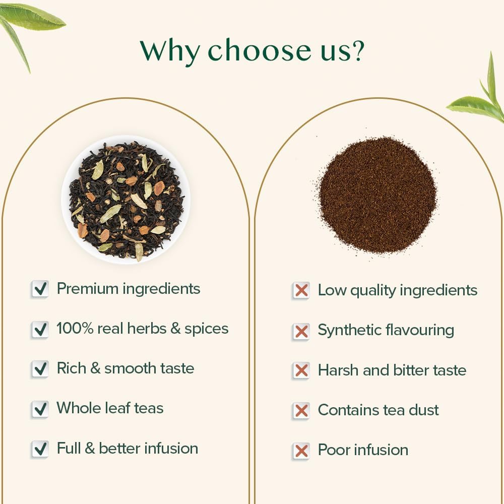 VAHDAM, Organic Turmeric Ginger Herbal Tea Bags (100 Pyramid Tea Bags) Caffeine Free, Non GMO, Gluten Free | 100% Pure Herbal Blend - Savory & Spicy | Plant-Based Tea Bags | Resealable Ziplock Pouch