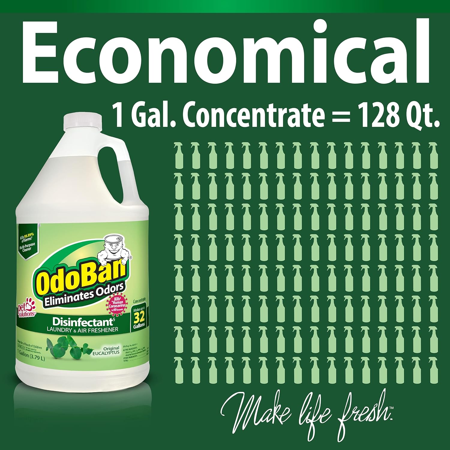 OdoBan Disinfectant Concentrate and Odor Eliminator, 2 Gallons, Cotton Breeze Scent