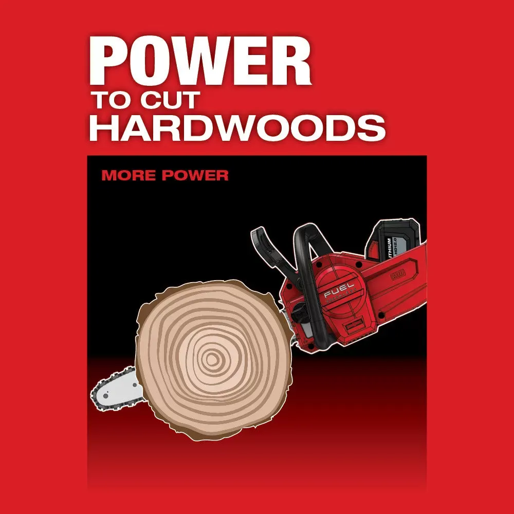 Milwaukee 2727-21HDCH M18 FUEL 18V 16