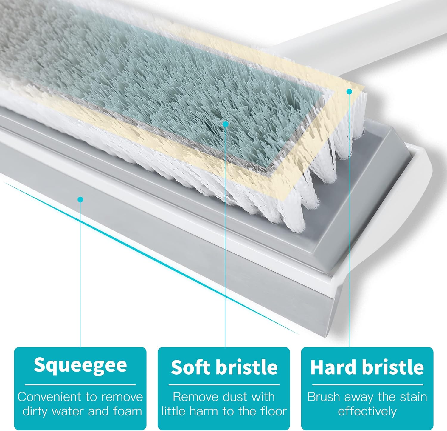 BOOMJOY Floor Scrub Brush with Long Handle, 2 in 1 Scrape and Brush, Stiff Bristles Floor Scrubber, Deck Brush for Cleaning Bathroom, Patio, Garage, Kitchen, Bath, Tile