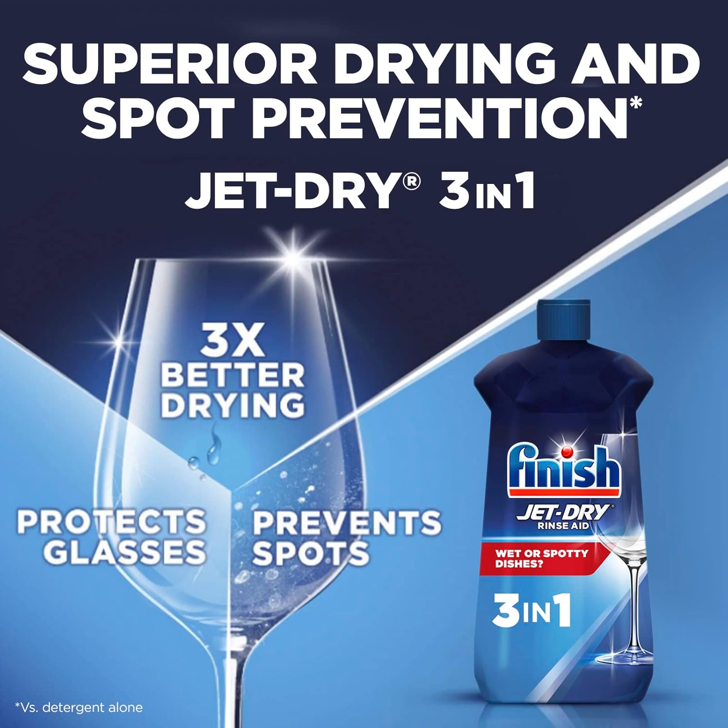 Finish Jet-dry, Rinse Agent, Ounce Blue 32 Fl Oz