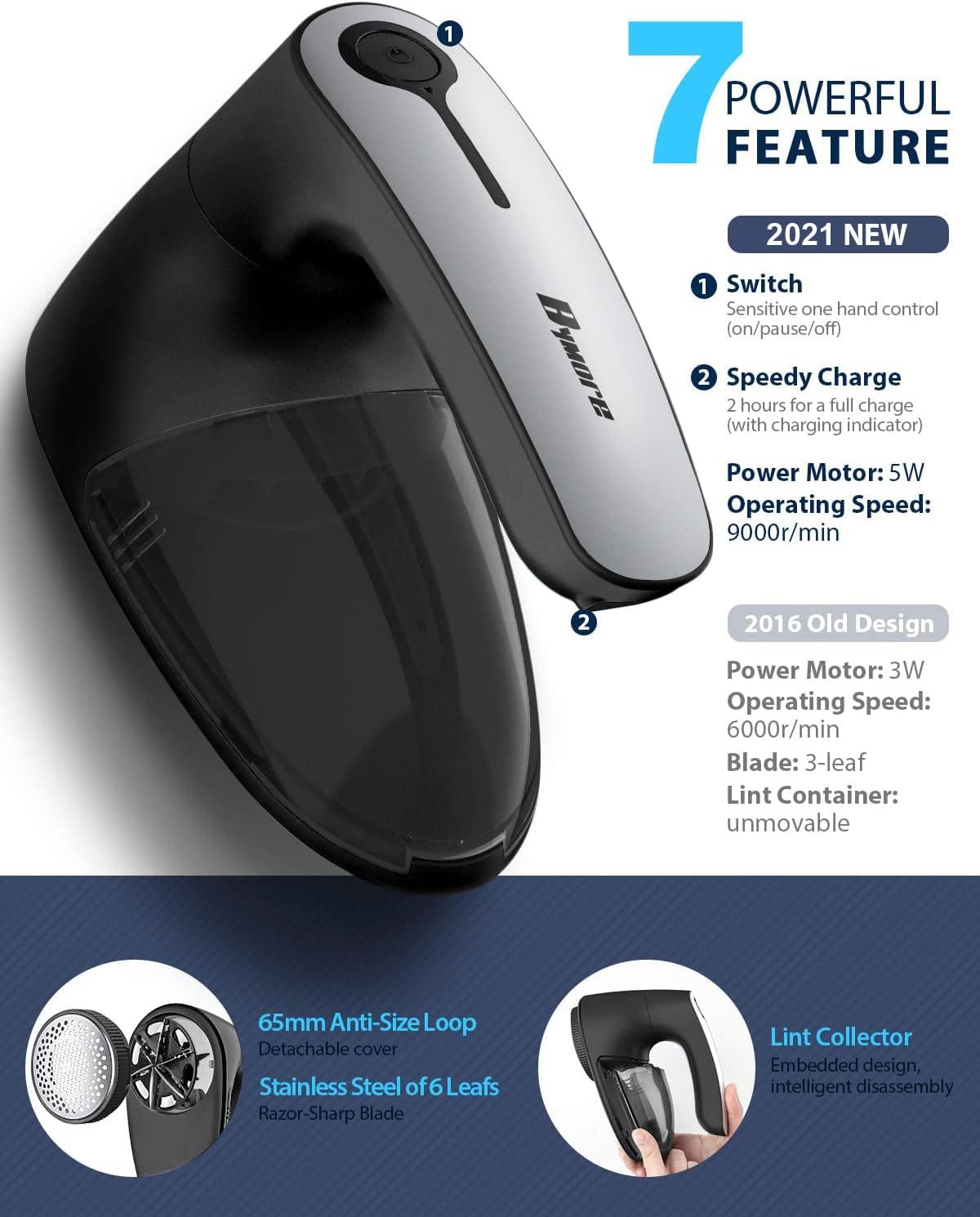 Bymore Fabric Shaver, Lint Shaver, Lint Remover Defuzzer Sweater Shaver for Clothes and Furniture(6-Leaf Blades,65mm Mesh,2 Blades Extra)