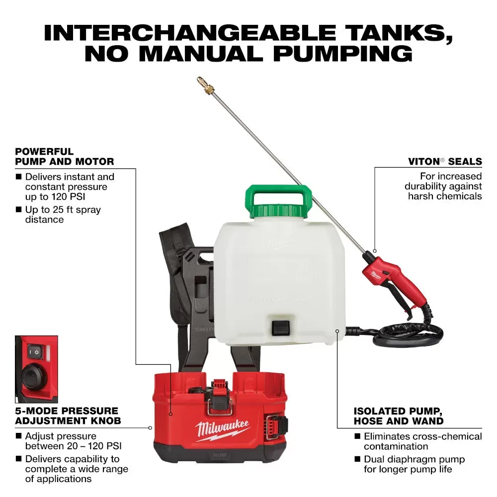 Milwaukee 2820-20PS M18 18V 4 Gallon Switch Tank Backpack Sprayer, Bare Tool