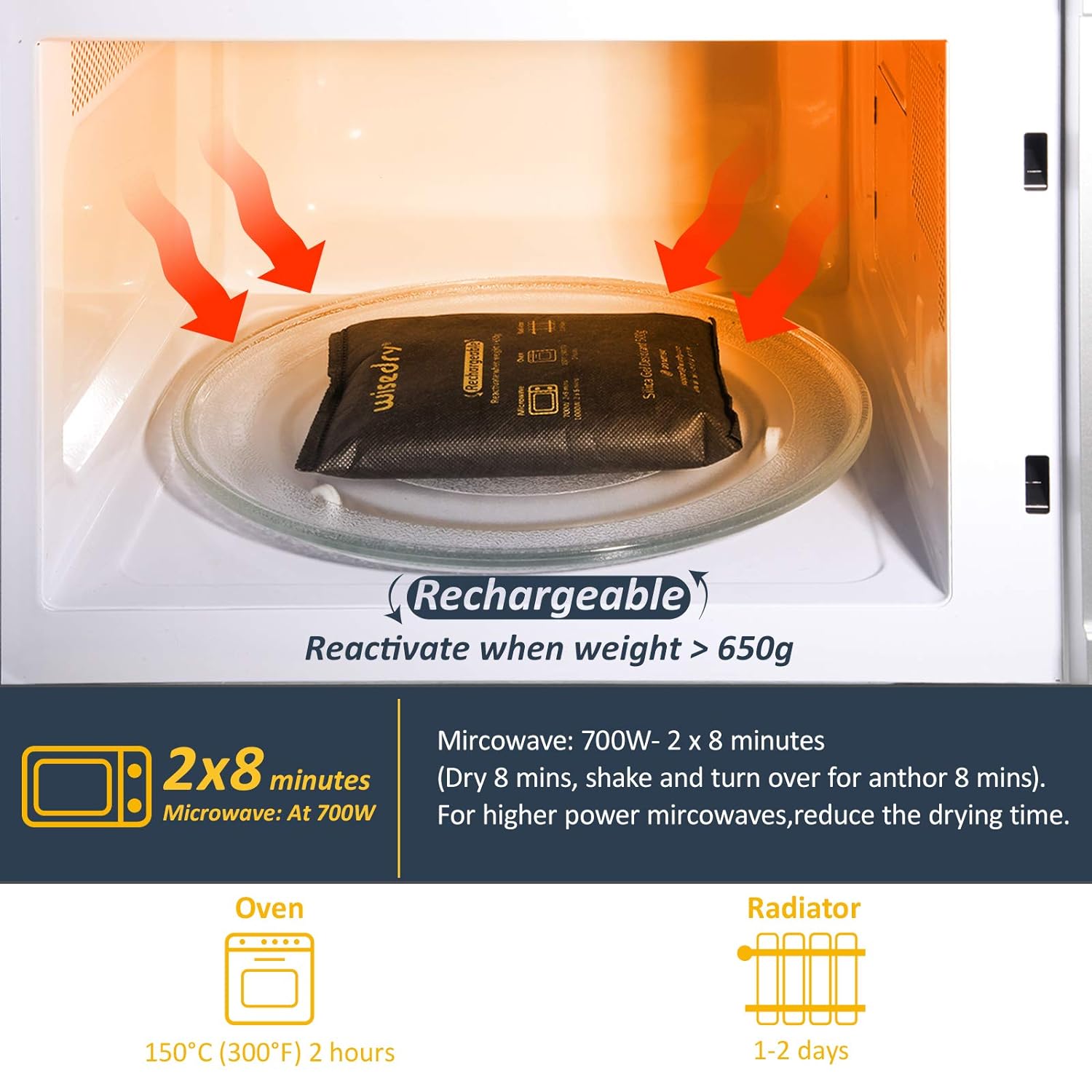 wisedry 2 x 500 Gram [2.2 lbs] Rechargeable Silica Gel Car Dehumidifier, Microwave Fast Reactivated Desiccant Packets Large for Gun Safe Closet Basement Garage Storage Moisture Absorbers Bag Reusable