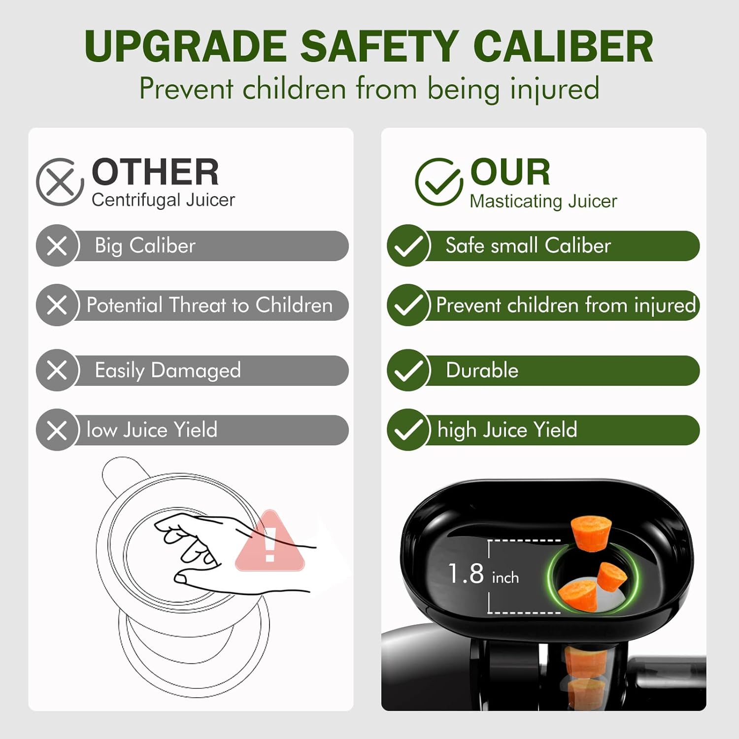 Masticating Juicer Machines, AMZCHEF Slow Cold Press Juicer with Reverse Function, High Juice Yield, Easy Clean with Brush,Recipes for High Nutrient Fruits and Vegetables, Gray(Updated)