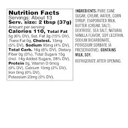 Williams Sonoma Sundae Toppings Kit