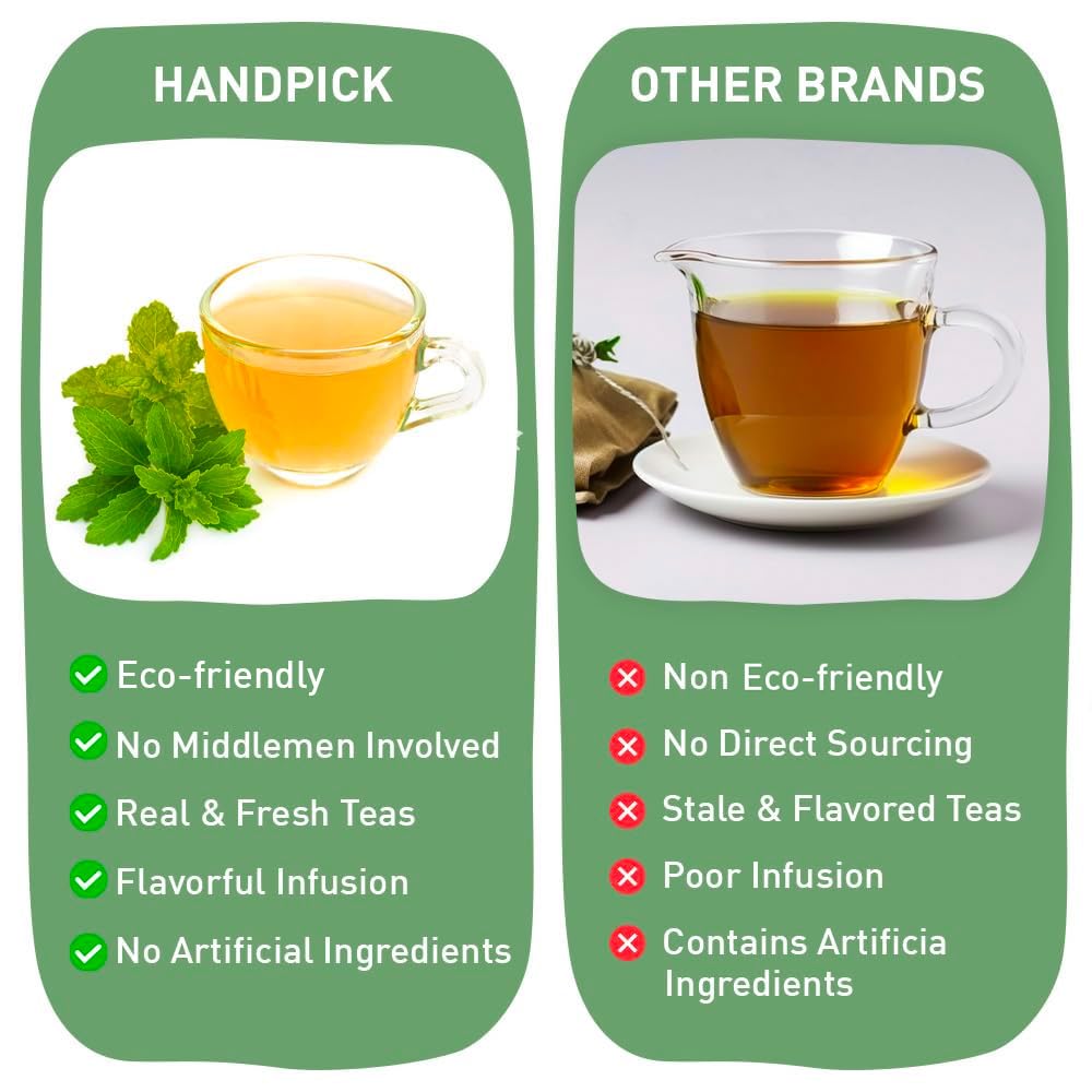 HANDPICK, Peppermint Tea, Eco-Conscious Tea Bags - 100 Count | Caffeine Free, Non-GMO | Minty, Fresh & Cool flavor | Direct From Source