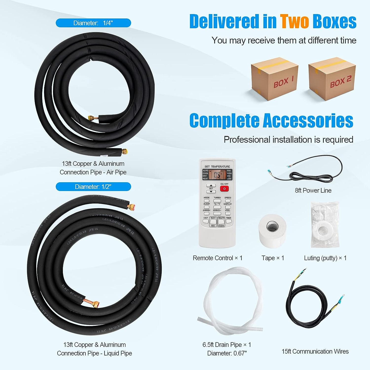 2025 PETSITE 18000 BTU Air Conditioner, 19 SEER2 208-230V Wall Mounted Ductless AC Unit Energy Saving with Installation Kit Cools Rooms up to 1250 Sq. Ft, White