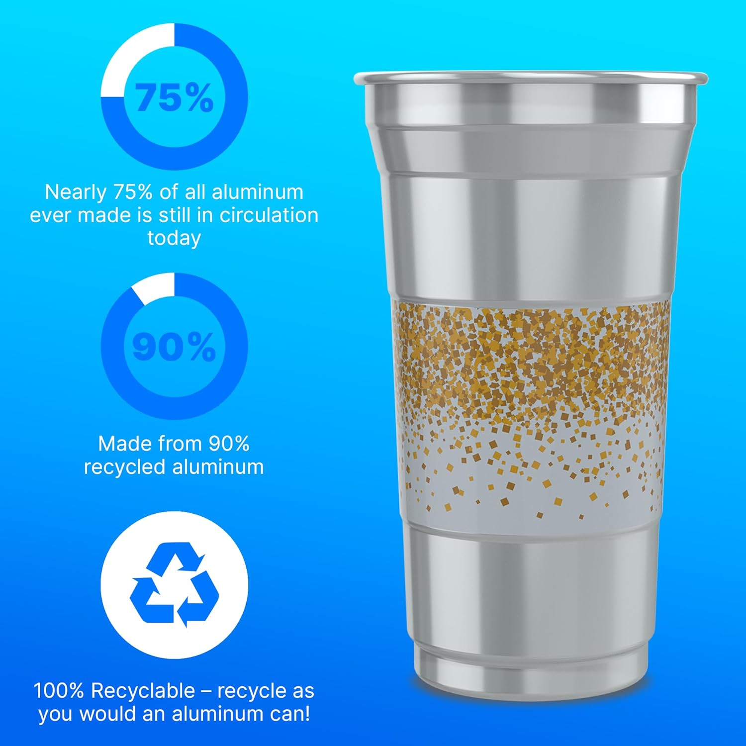 Ball Aluminum Cup Recyclable Party Cups, 20 oz. Cup, 30 Cups Per Pack