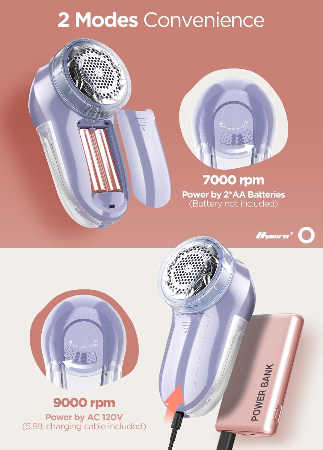 Bymore Fabric Shaver, Lint Remover, Lint Shaver Defuzzer Sweater Shaver for Clothes and Furniture AC Adapter or Battery Operated Pill Fuzz Remover