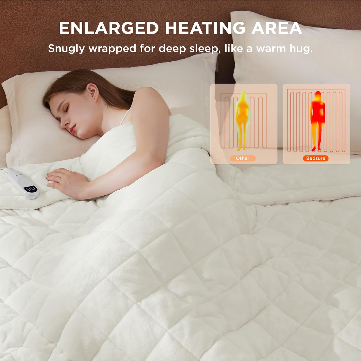 Bedsure Heated Blanket Electric Throw - Soft Flannel Electric Blanket, Heating Blanket with 4 Time Settings & 6 Heat Settings, Warm Blanket Gift for Grandma (50x60 inches, Grey)