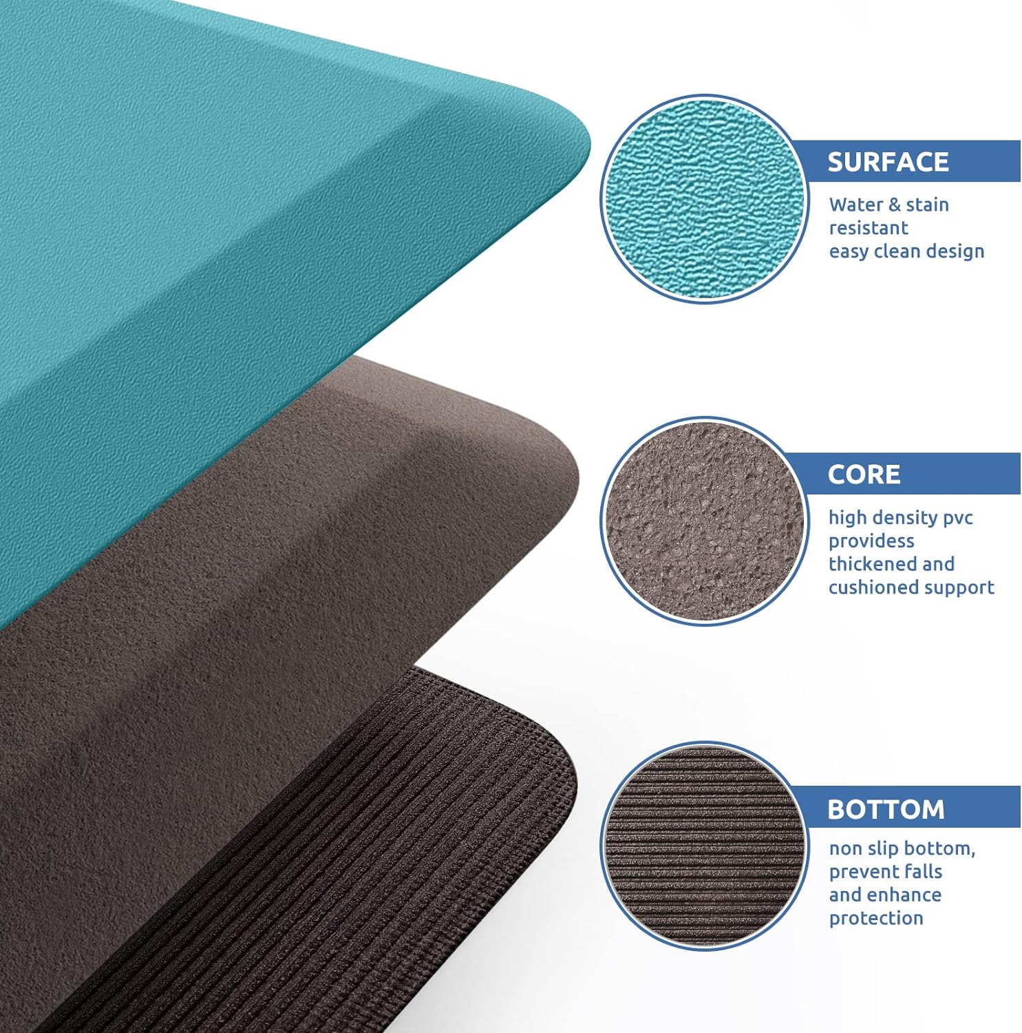 KitchenClouds Kitchen Mat Cushioned Anti Fatigue Rug 17.3