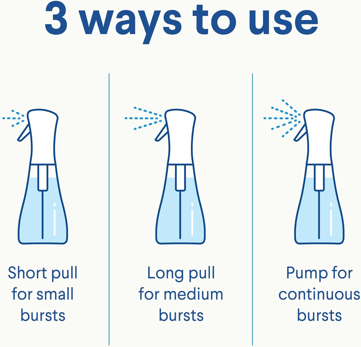 Clorox Disinfecting Mist, Lemon and Orange Blossom, Household Essentials, 1 Spray Bottle and 1 Refill, 16 Fl Oz Each