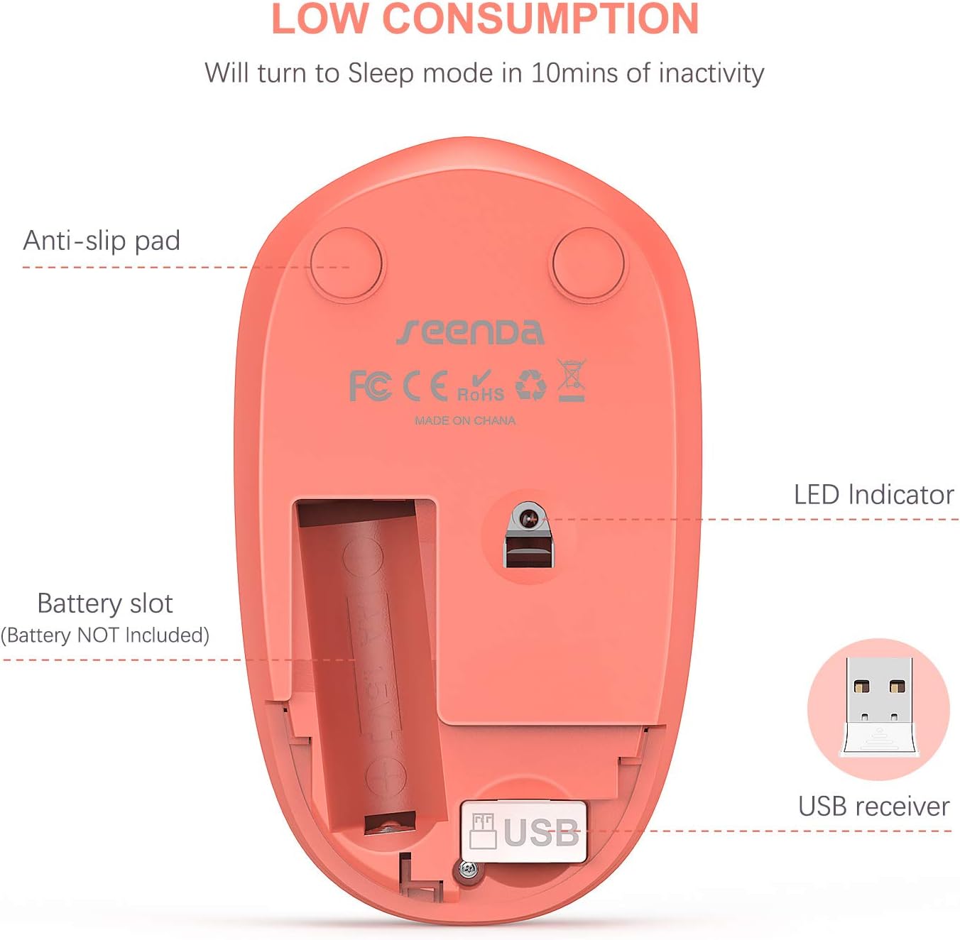 seenda Wireless Mouse, 2.4G Noiseless Mouse with USB Receiver - Portable Computer Mice for PC, Tablet, Laptop with Windows System - Mint Green